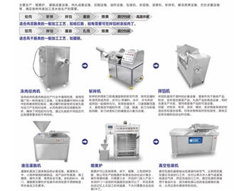 全套灌肠设备