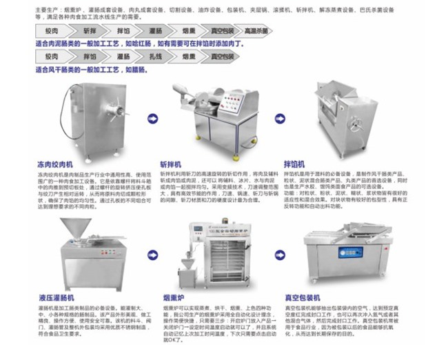 全套灌肠设备